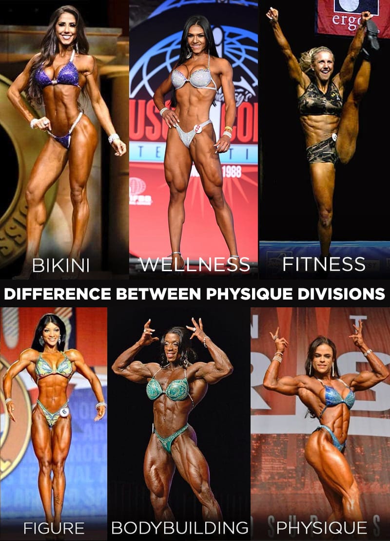 figure competition and bikini competition differences