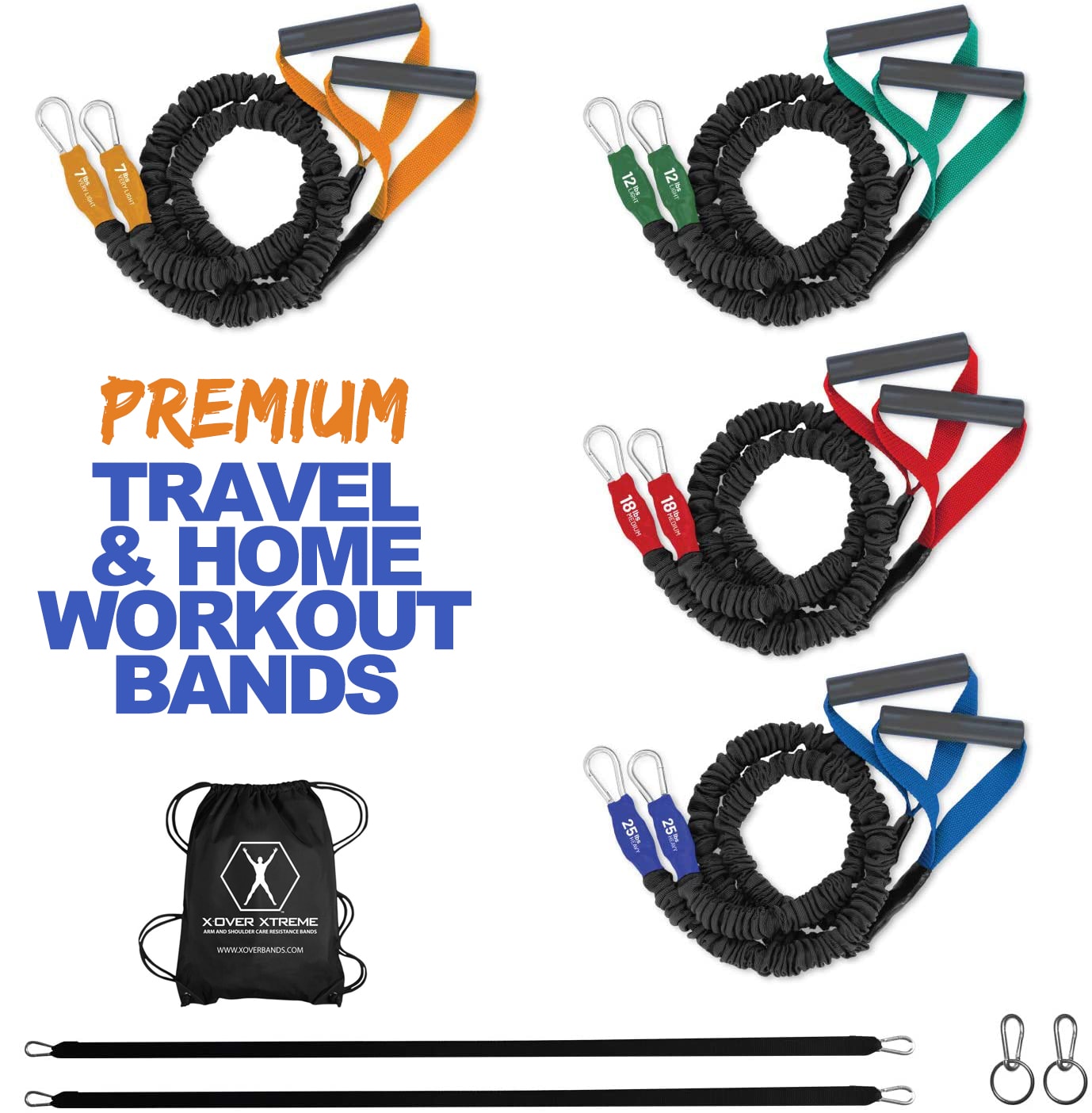 Best Home and Travel Resistance Bands
