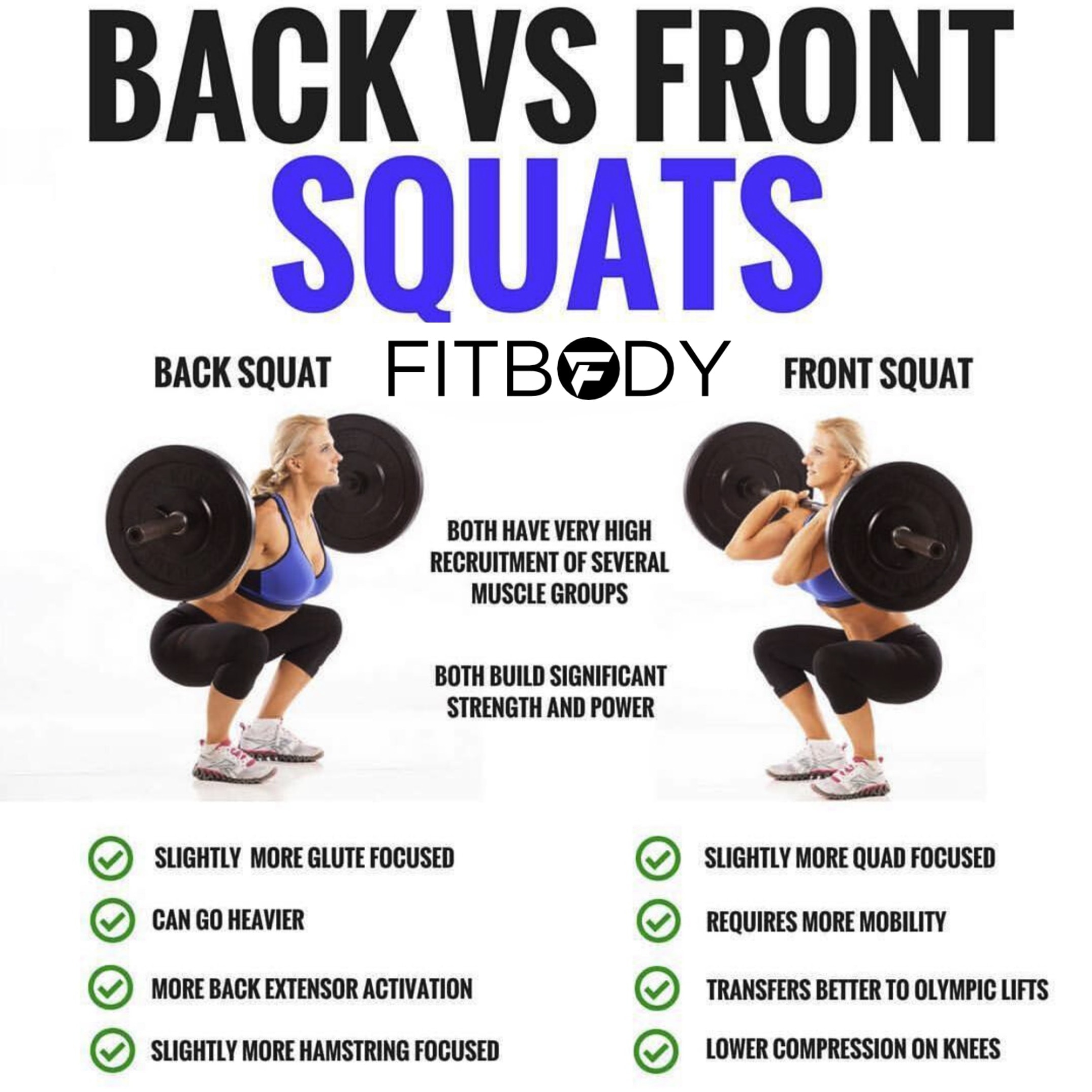 Front Squat Versus Back Squat Differences